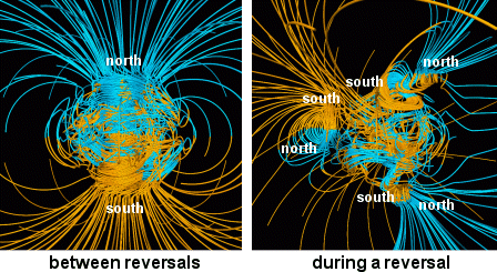 Supercomputer_models_of_Earth's_magnetic_field-between-reversals